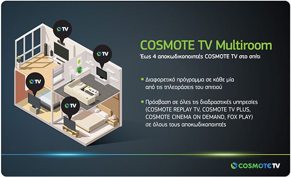 COSMOTE-TV-MULTIROOM